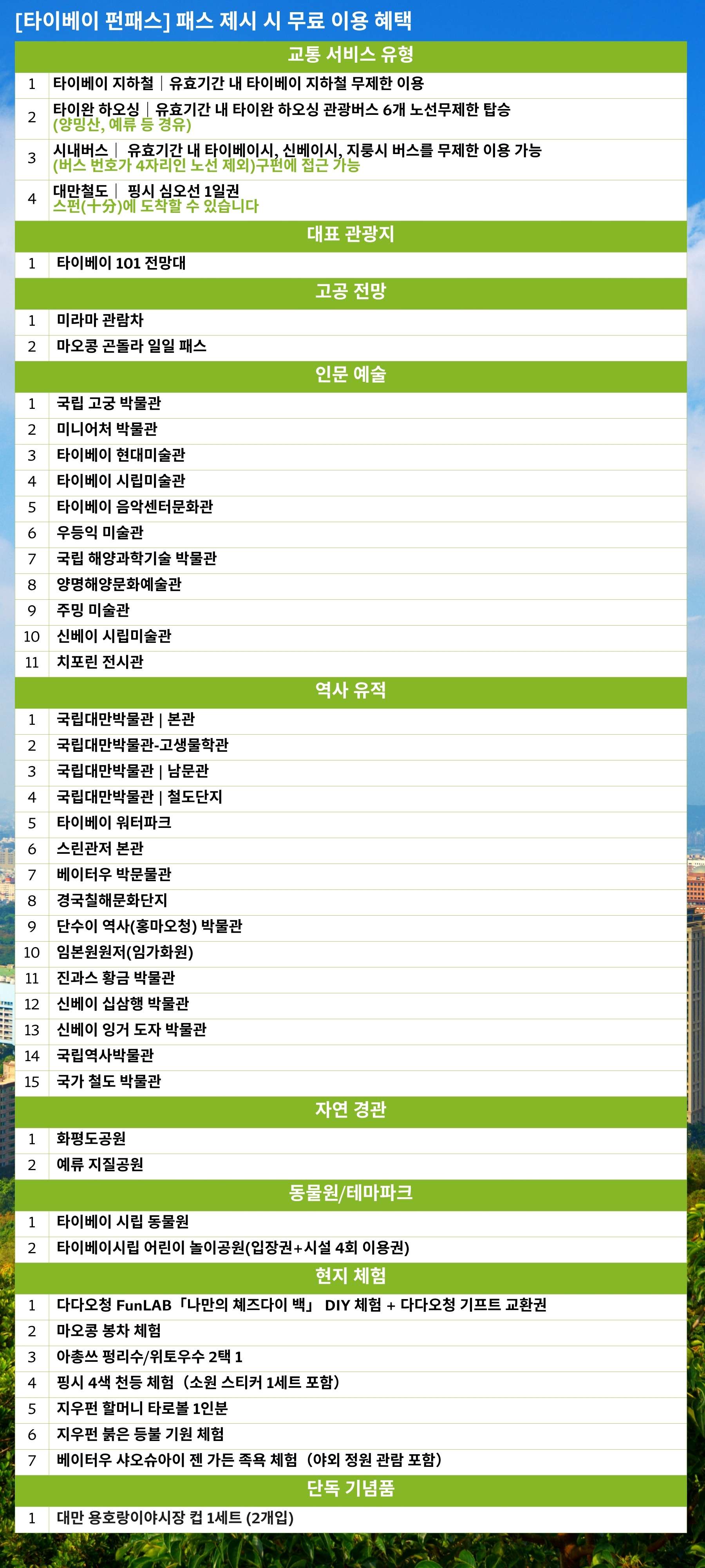 30개 명소 확인하기
